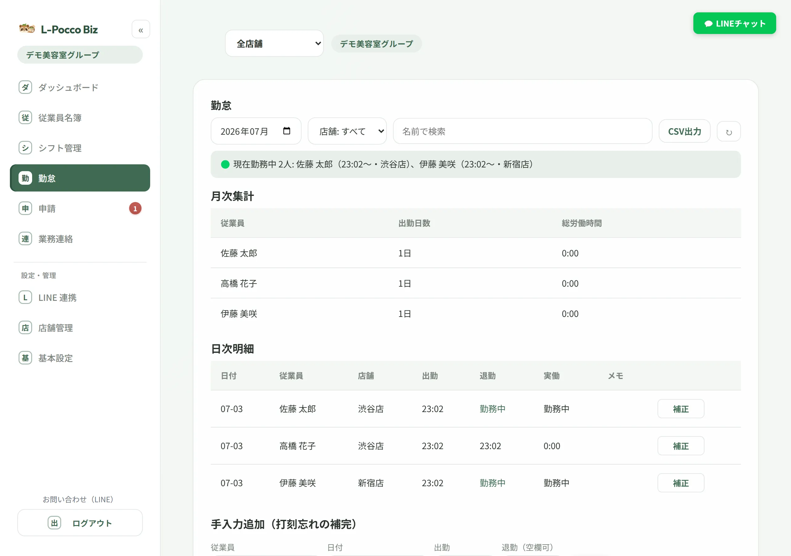 勤怠画面。現在勤務中の従業員、月次集計（出勤日数・総労働時間）、日次明細が表示されている