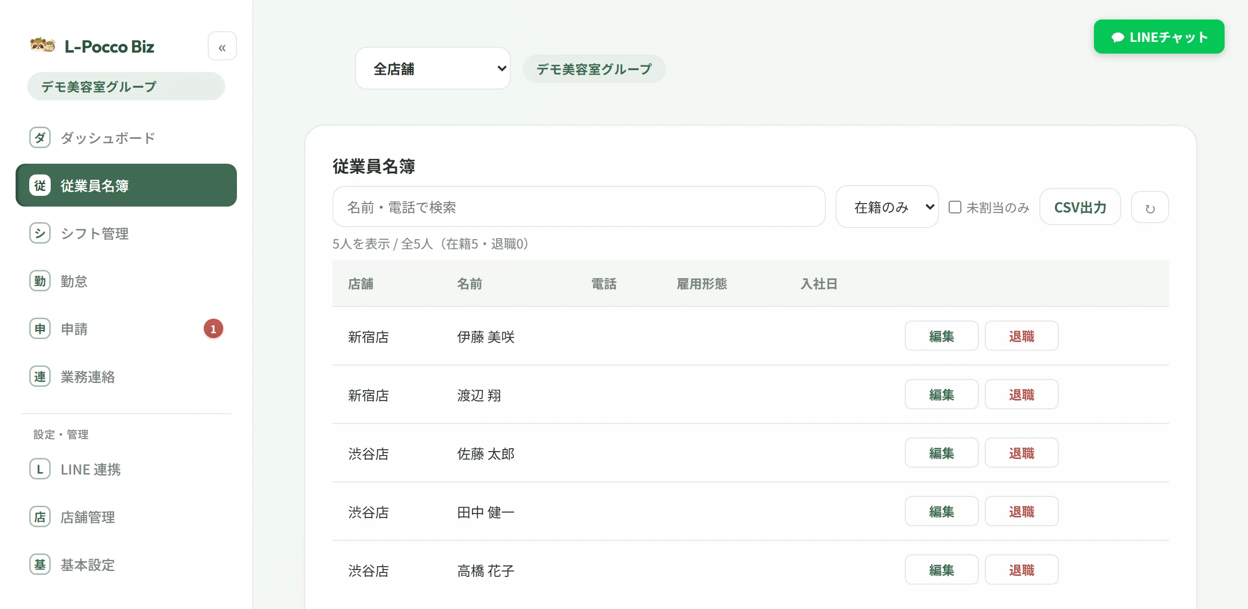 従業員名簿。店舗・名前・雇用形態・入社日が一覧表示され、CSV出力ボタンがある